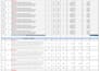 do material take off, construction estimate, cost estimation